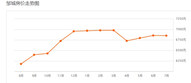 1594258409488109.png 鄒城.png